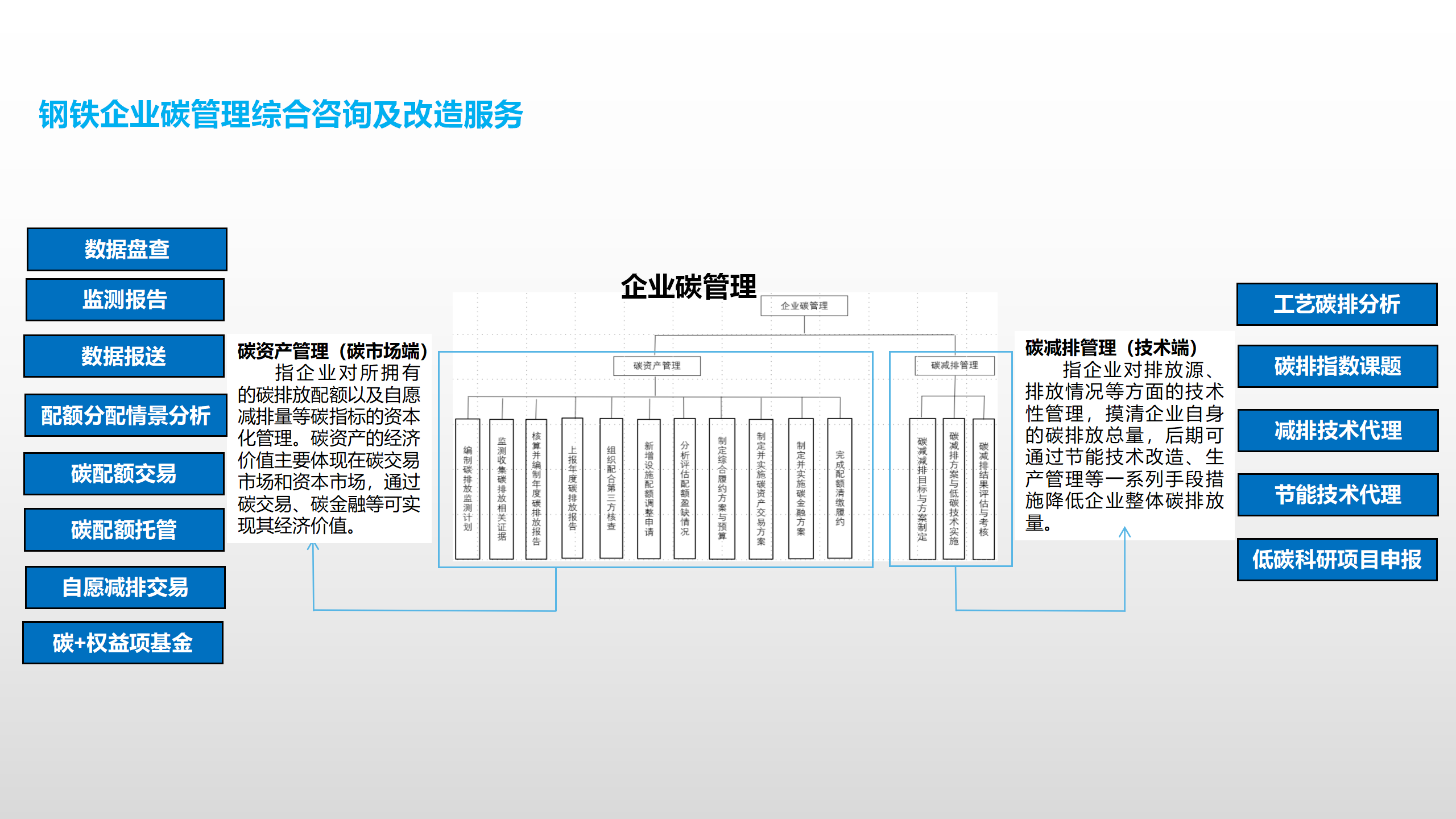 中成碳網(wǎng)站需要用到的圖片_04.png